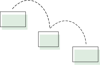 Demonstration of a linear path between content panels
