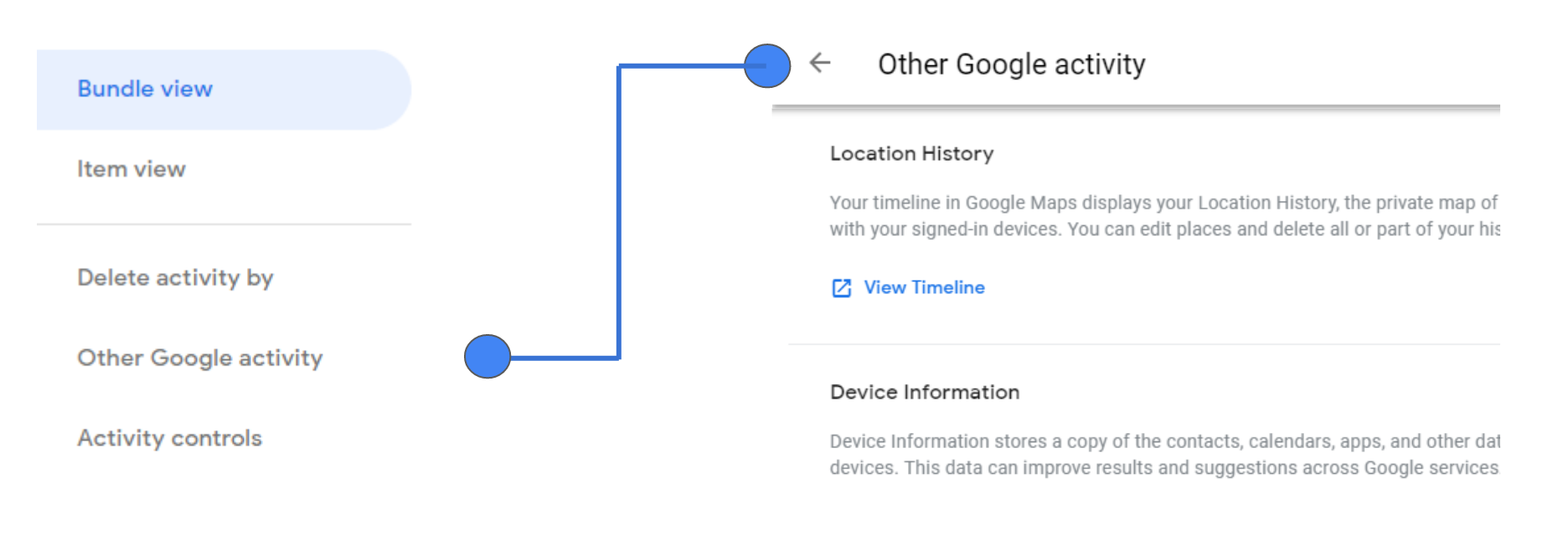 High fidelity mockup displaying functionality of